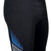 Neoprene Shorts